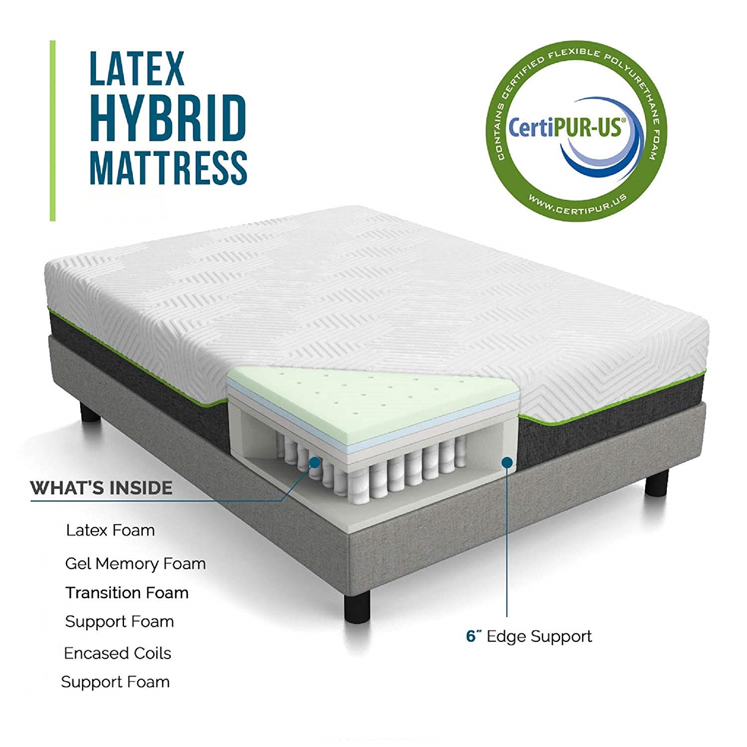 Lucid - Latex Hybrid matras